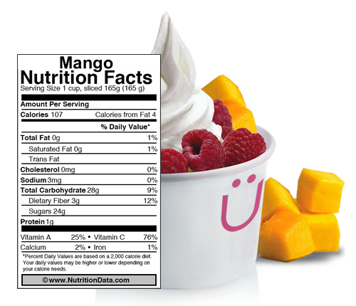 yogen fruz and mangoes