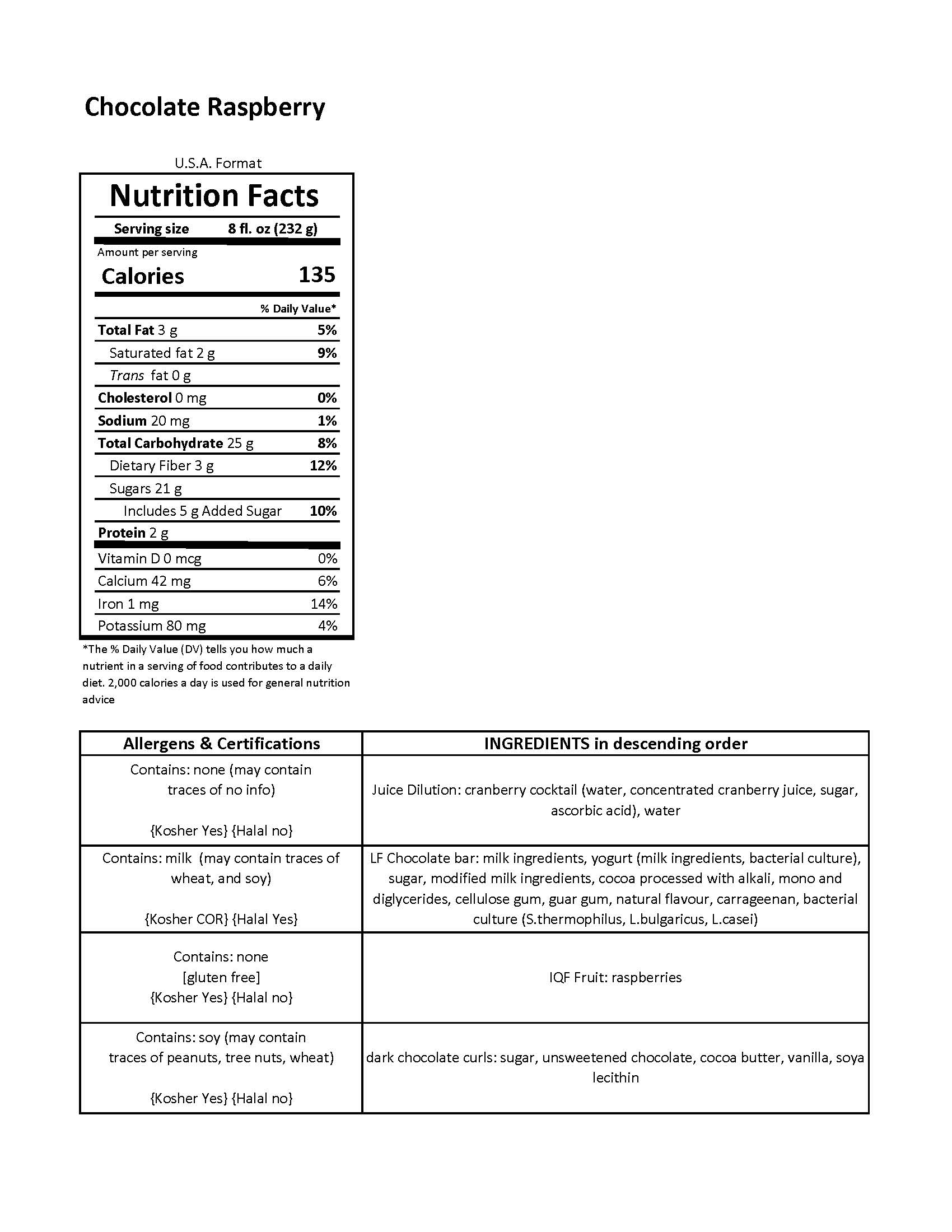 Spring Forward With Our New Flavours! Yogen Früz Frozen Yogurt