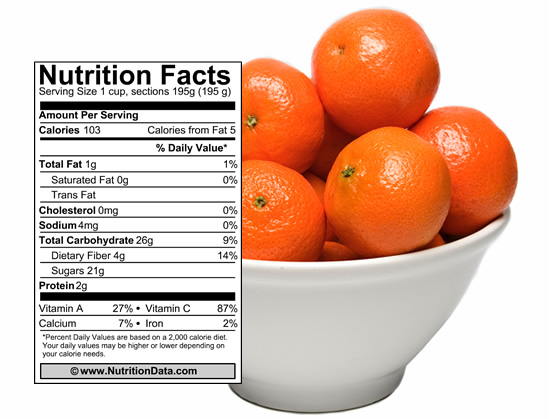 Mandarin Orange Cup Nutrition Facts | Blog Dandk